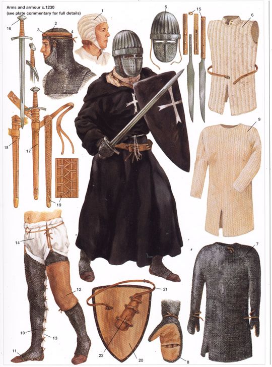 Доспехи рыцарей госпитальеров. 13 век 