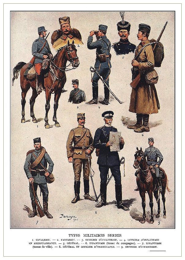 Униформа сербской армии. 1915.