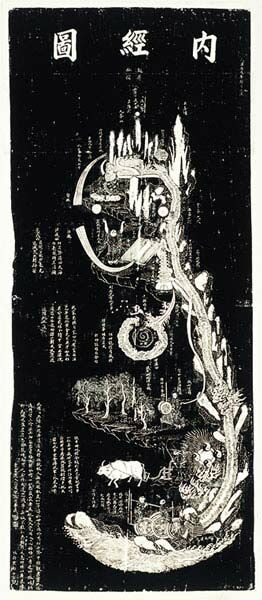 Карта Внутреннего Плетения из даосского монастыря Байюньгуань (монастырь Белых облаков в Пекине)